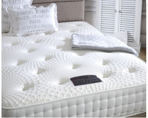 Beauty Sleep 1000 Memory Pocket Mattress