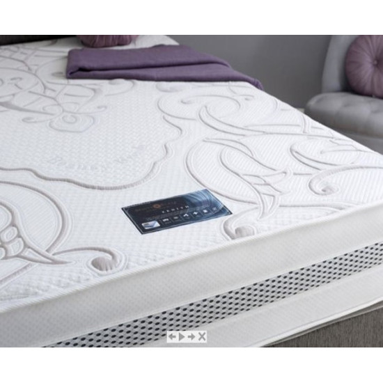 Zenith Gel 1000 Pocket Foam Encapsulated Mattress 